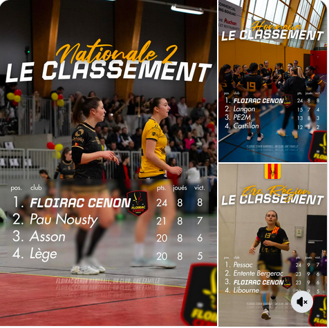 Toutes les équipes du CM Floirac Cenon sur le podium