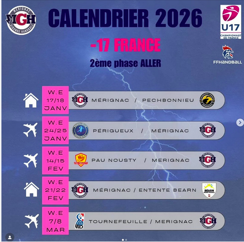 U17 France - Niveau Haut - La poule et le calendrier de Mérignac sont connus