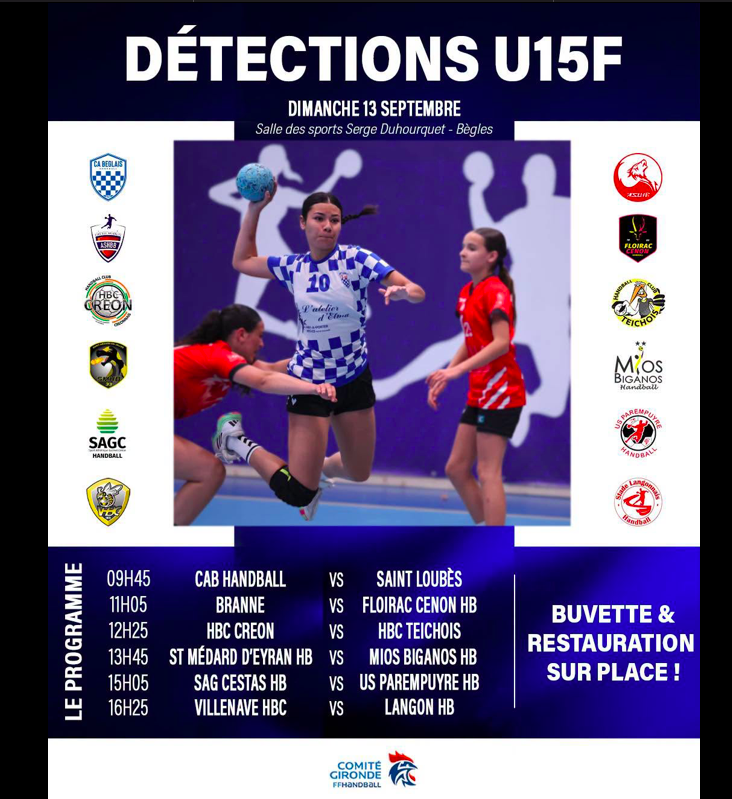 Détections Moins de 15 F à Bègles