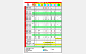 COMITE DE GIRONDE - LE CALENDRIER DE LA SAISON PROCHAINE 