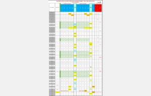 Le calendrier général des championnats régionaux 