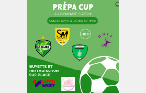 Moins de 18 - Les résultats de la  Prépa Cup à Belin Beliet 