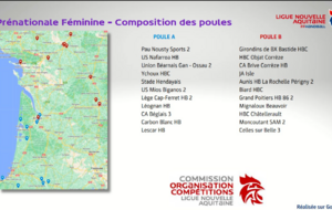 Prénationale - Bordeaux au Nord, les 5 autres au Sud 