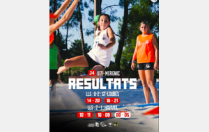 Beach Handball - Championnat de Gironde - Résultats de la 4ème journée 