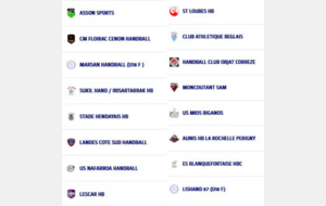 U18 Elite Région - Les poules : Floirac Cenon au sud, les 4 autres au nord