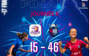 U17 France - J6 - Très large victoire de Mérignac à Pessac