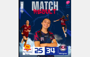 U17 - Niveau Haut - J3 - Mérignac conserve sa 1ère place