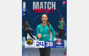 U17 - Niveau Haut - J6 - Mérignac prend le large