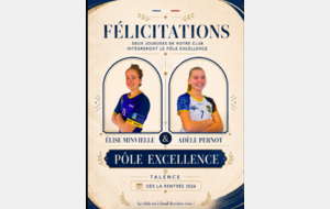 Pôle espoirs de la Ligue Nouvelle-Aquitaine de Handball : les pôlistes à la prochaine rentrée