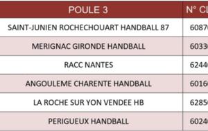 U17 France - Cap à l'est et au nord pour Mérignac