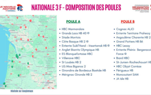 Nationale 3 Territoriale - Saison 2026/2027 - Les six équipes de Gironde ensemble