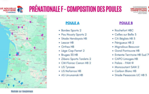 Prénationale - Saison 2026/2027 - Prénationale : 3 équipes de Gironde au sud, les 3 autres au nord