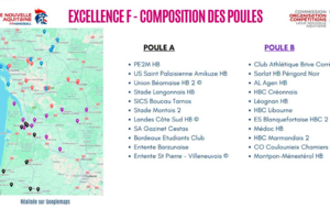 Excellence régionale - Saison 2026/2027 - 4 équipes de Gironde au sud, les 5 autres à l'est