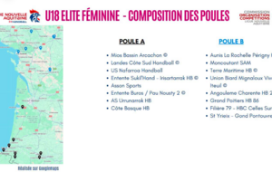 U18 Elite Région - Saison 2026/2027 - Les Miossaises seules en piste