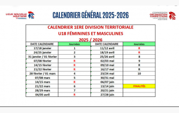 1ère division territoriale U18 - Les Girondines connaissent leurs adversaires
