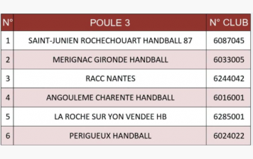 U17 France - Cap à l'est et au nord pour Mérignac
