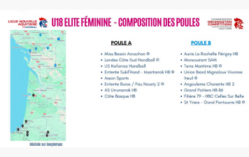 U18 Elite Région - Saison 2026/2027 - Les Miossaises seules en piste
