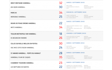 LFH - J1 - Les résultats 