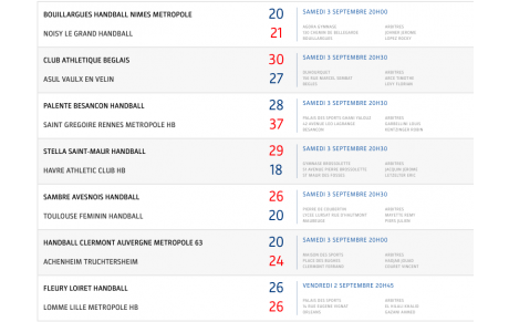 D2 - J1 - Les résultats 