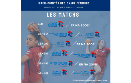 Les Intercomités régionaux à Mios 