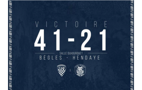 U17 - 2ème phase - J5 - Le CA Bèglais sans opposition 