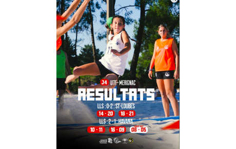 Beach Handball - Championnat de Gironde - Résultats de la 4ème journée 