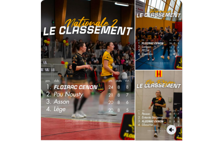 Toutes les équipes du CM Floirac Cenon sur le podium