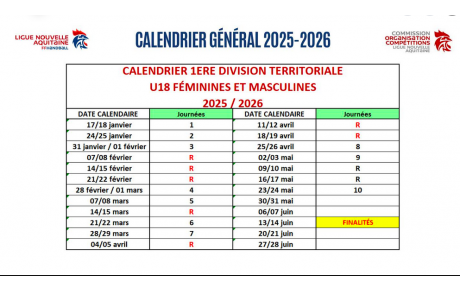 1ère division territoriale U18 - Les Girondines connaissent leurs adversaires