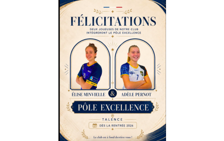 Pôle espoirs de la Ligue Nouvelle-Aquitaine de Handball : les pôlistes à la prochaine rentrée