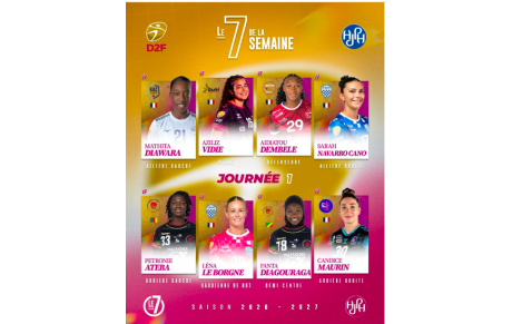 D2 - J1 - Deux Bèglaises dans l'équipe type de la première journée