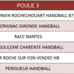 U17 France - Cap à l'est et au nord pour Mérignac