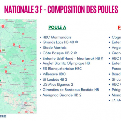 Nationale 3 Territoriale - Saison 2026/2027 - Les six équipes de Gironde ensemble